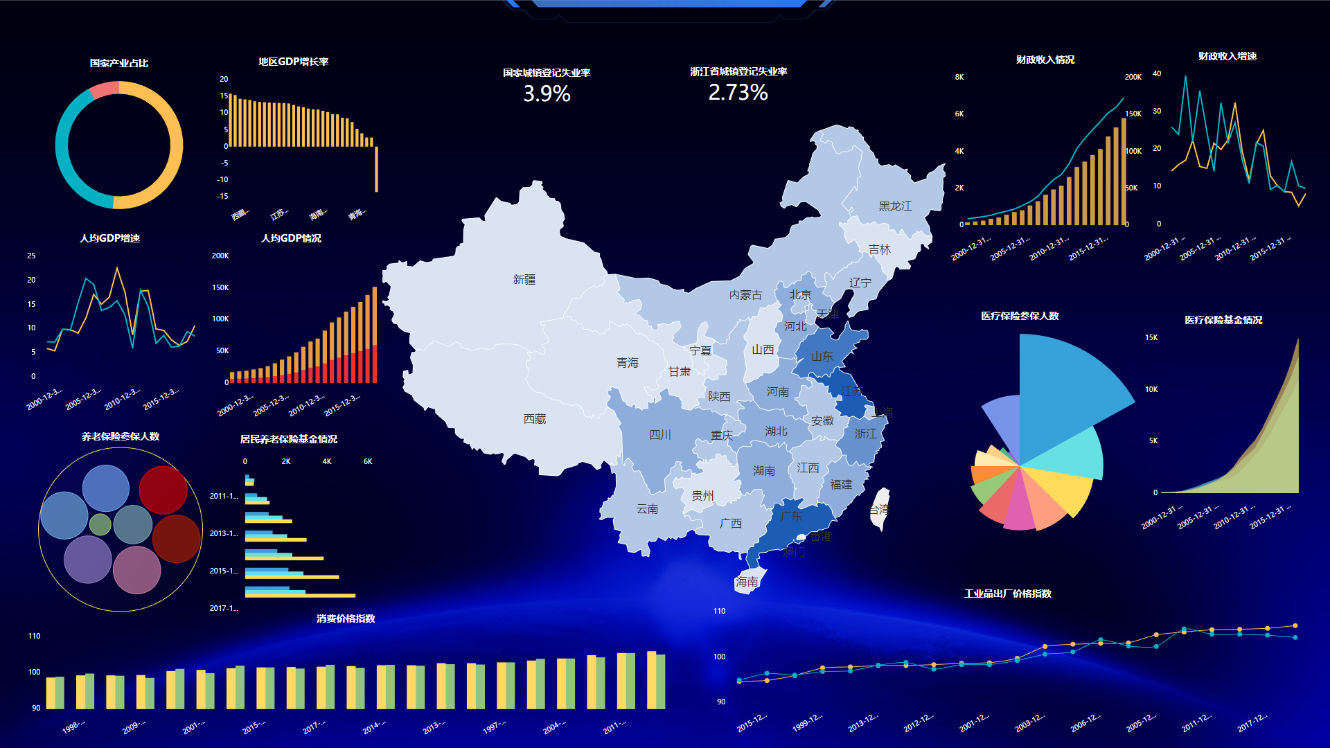 一文理清新零售下的数字化变革