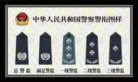 解读最高的总警监警衔能授予谁