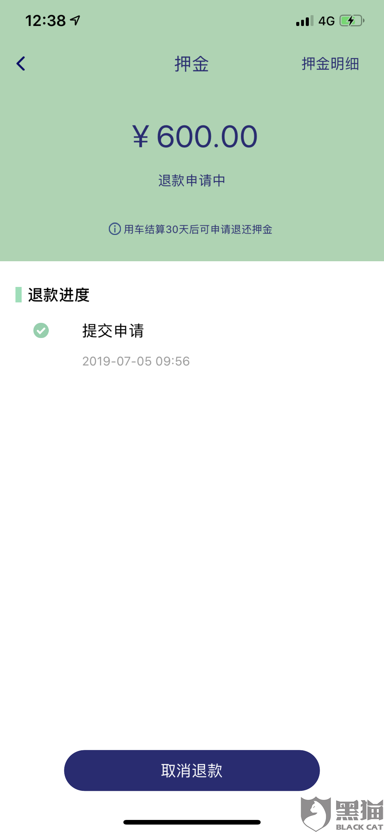 車傷修理費用 Kuruma