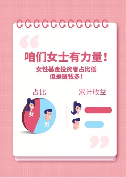 中国生肖人口_中国十二生肖人口排名