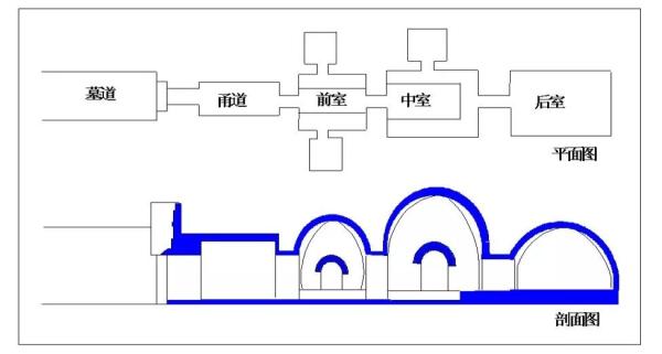 铜奔马发现50周年|从雷台,张君,铜车马看汉晋丝绸之路
