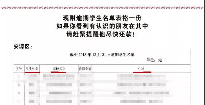 ▲江西萍鄉農商銀行發布的一則催款通知。網絡圖片