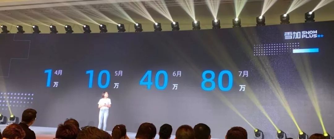 金额超过4000万美元,是国内市场近半年以来电子烟行业最大规模融资