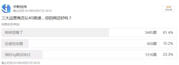 ▲来源：中新经纬官方微博