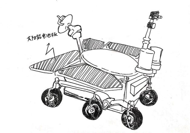 我国的火星一号探测器将由环绕器和着陆巡视器(火星车)组成.
