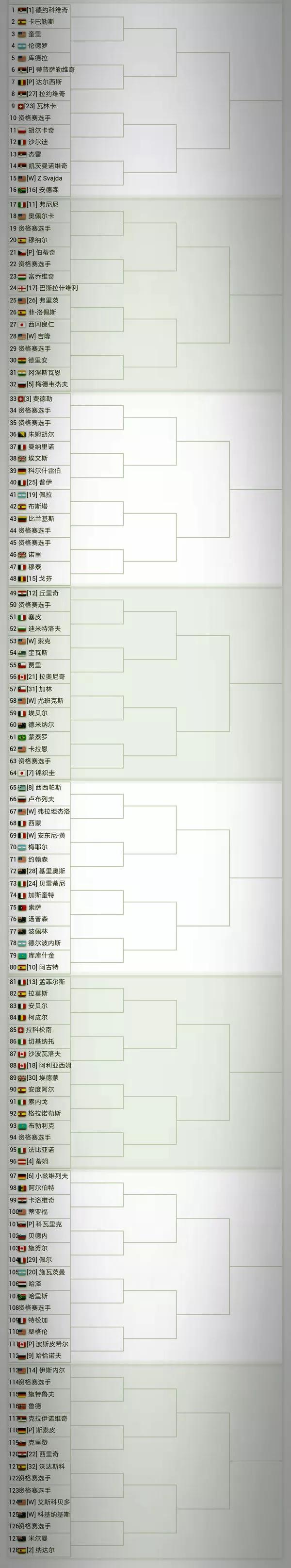 大满贯排名_大满贯奶茶(2)