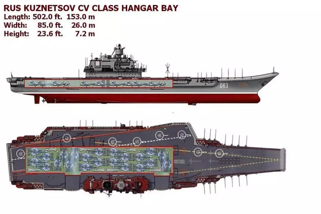 央视爆了个大消息国产航母舰载机数量扩容50