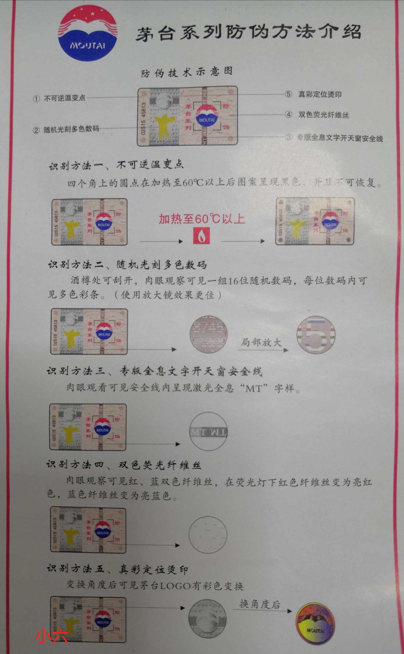 茅台股份系列酒的真伪鉴别方法先睹为快