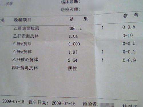 大三阳|小三阳|乙肝_新浪新闻