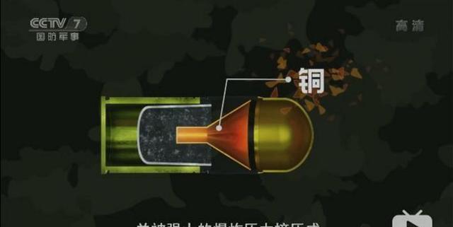 铜罩,接触目标后铜罩在装药的作用下变成一束高温高压高速的金属射流
