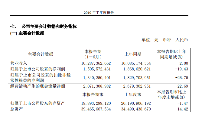 苏州皇家国际会所 缅甸房子多少钱一套