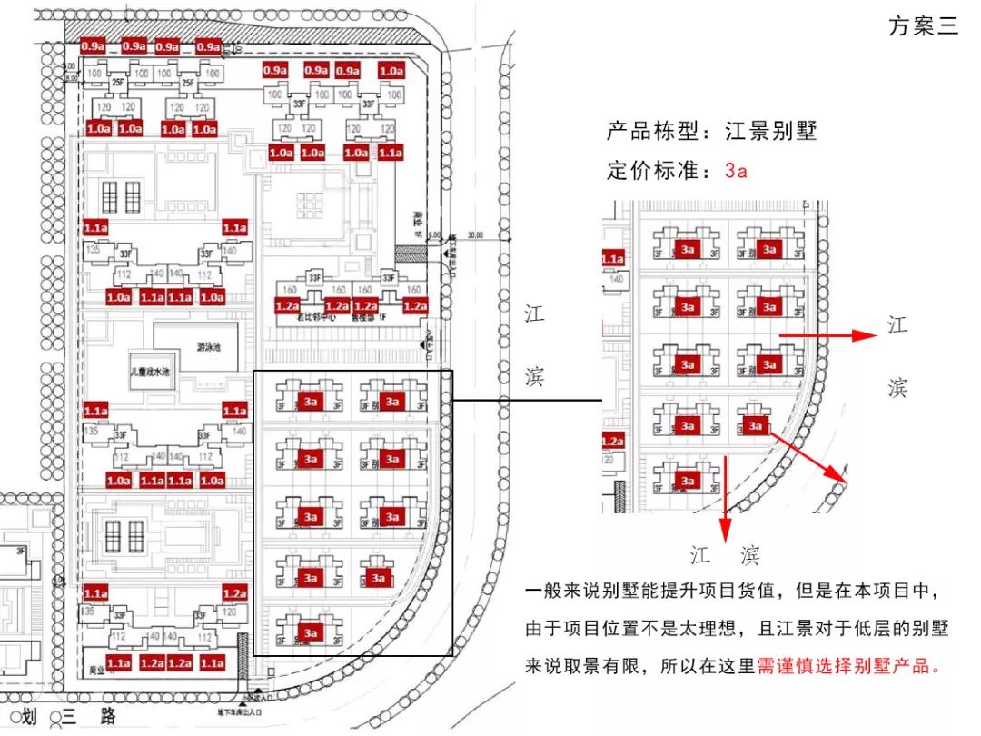 纯干货手把手教你做出货值最大化的强排方案