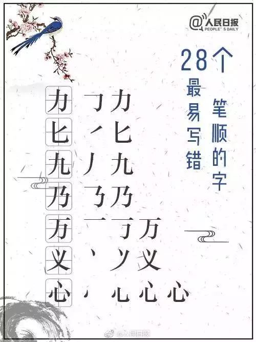 快饰人口 正确写法_人口普查
