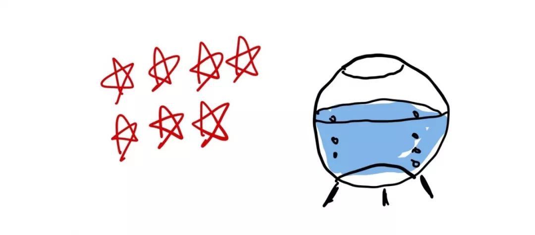 五里店▼(点击空白处查看内容)两路口▼(点击空白处查看内容)一碗水▼