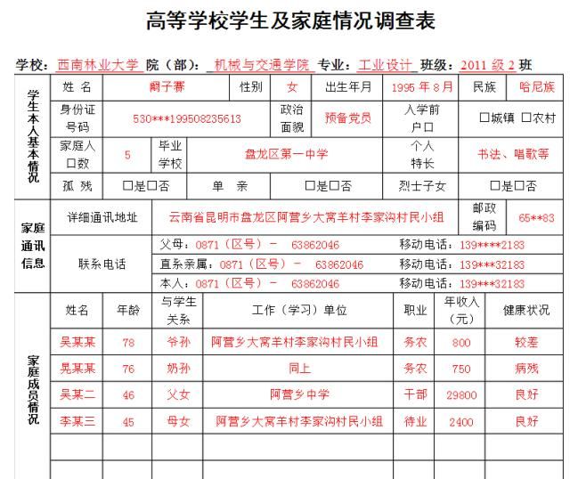 家庭情况调查表人均年收入_家庭情况调查表模板(2)