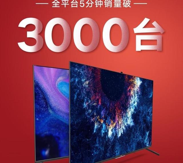 5分钟卖3000台搭载鸿蒙系统华为智慧屏火了