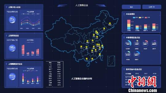 上海发布人工智能图谱1.0 学科词库超过30万条