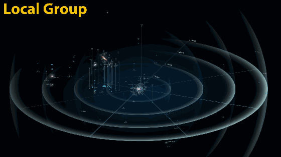 终于知道我们在宇宙中的真实大小|超星系团|宇宙|地球_新浪新闻