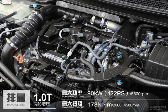 三缸也有好选择 本田享域对比别克英朗