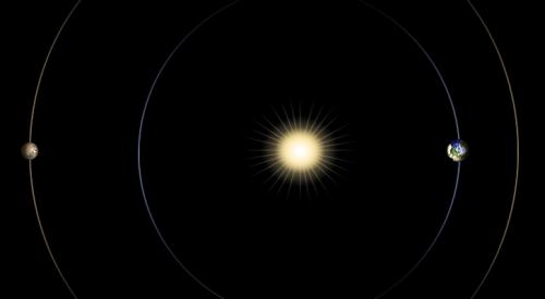 资料图：NASA于2013年3月20日，在其官网发布的火星合日图片。图中为太阳，图右为地球，图左为火星。