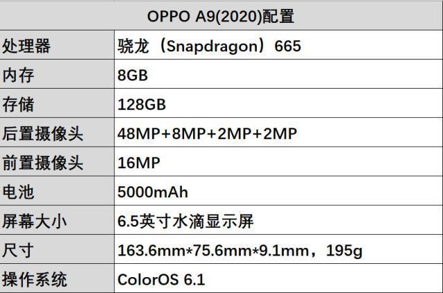 华为a9手机参数配置图片