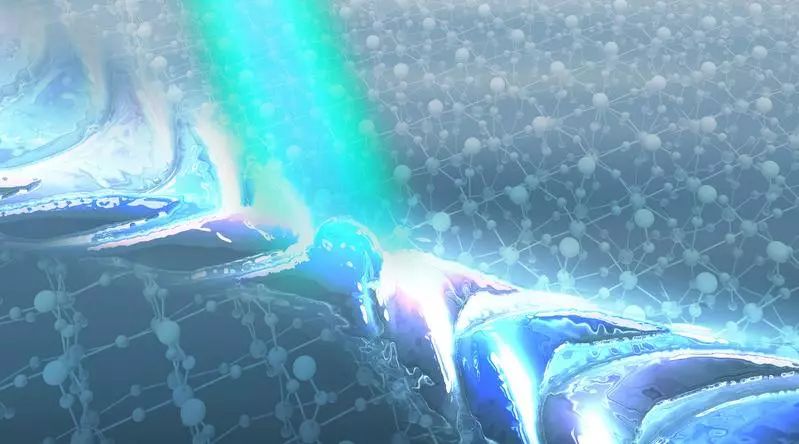 科学家发现：用于集成量子光学，二维材料中的局域激子！|激子|二维材料|局域_新浪新闻