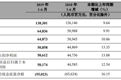 玻璃期货手续费保证金详解 玻璃交易成本与保证金解析