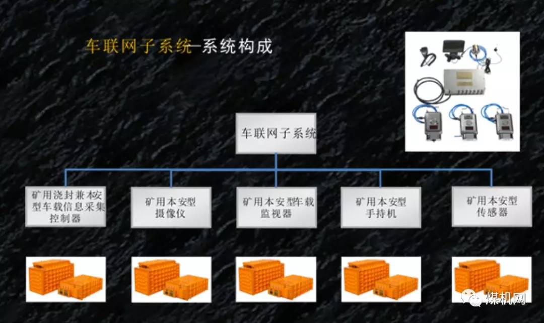 黑匣子、车联网、防爆纯电动 德塔井下智能电动防爆车细节揭秘