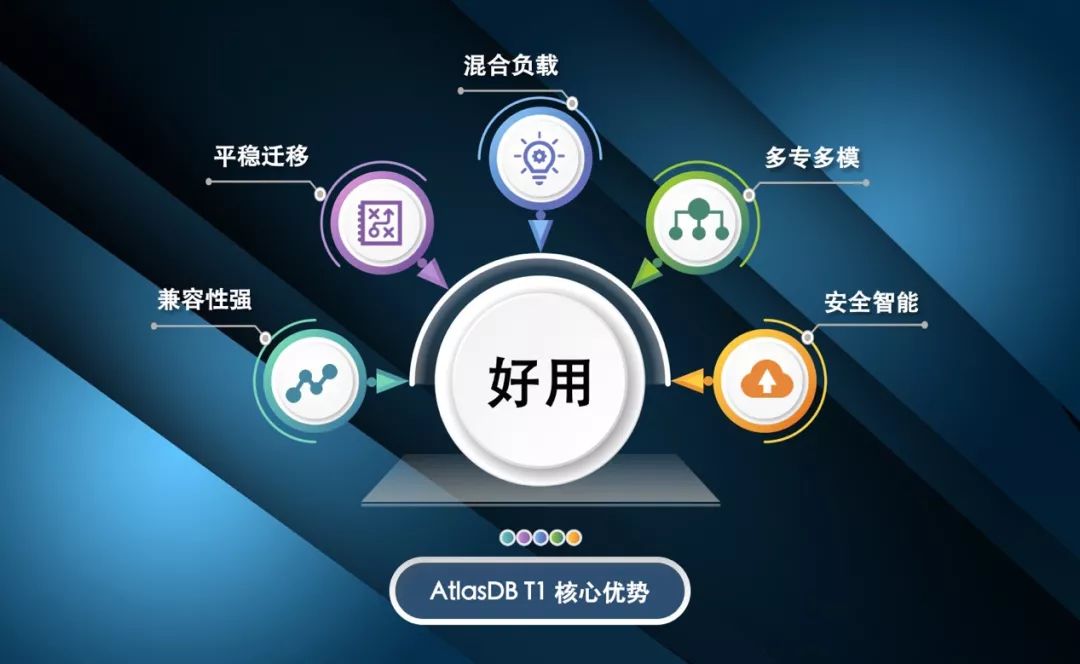 人类大量消耗石油 地球会不会变轻