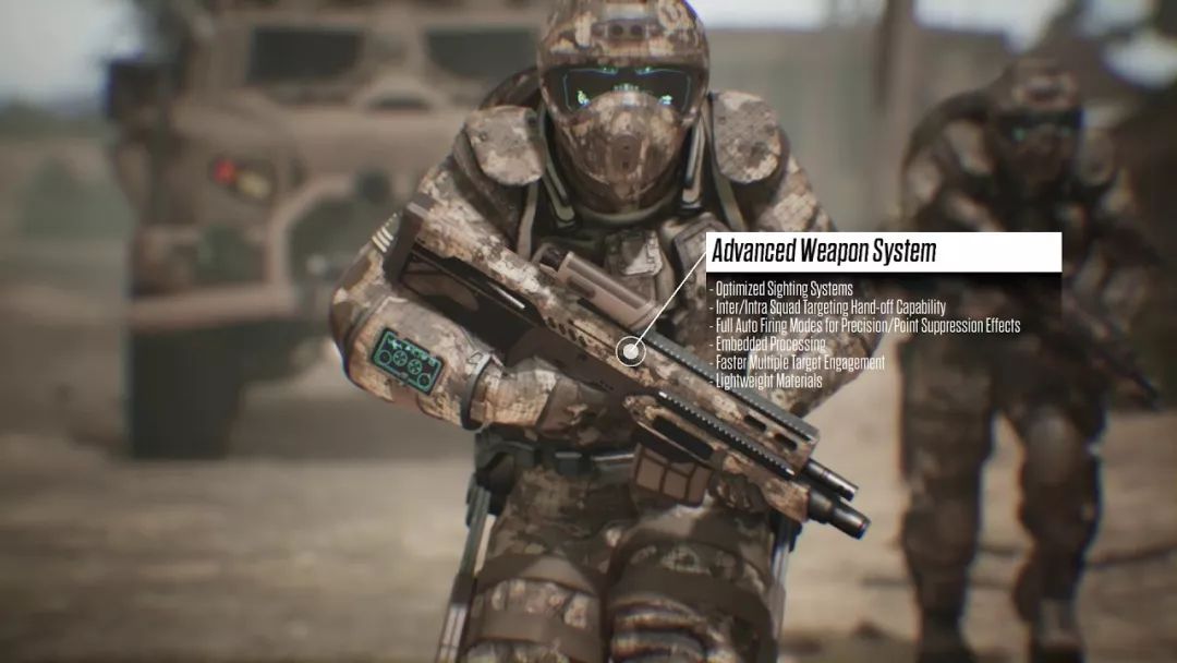 别以为是游戏未来士兵系统就这样真实的酷炫