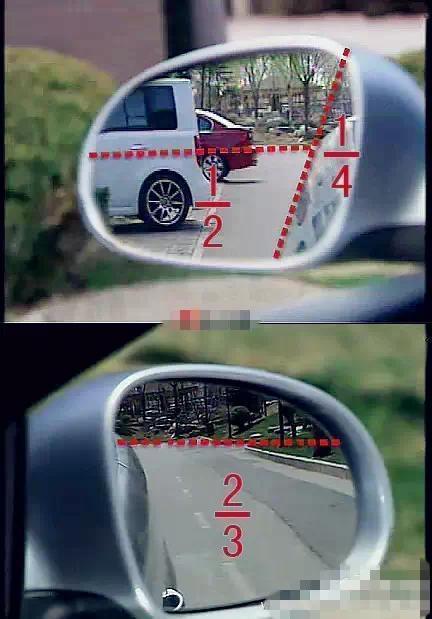 60%的驾驶员开车都会忽视的问题,视觉盲区你知道在哪吗?