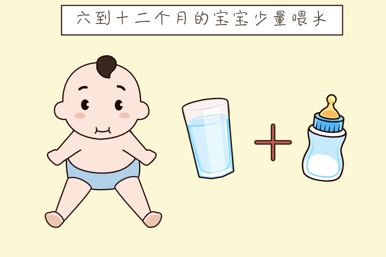 还在逼孩子多喝点水不同阶段宝宝每日需水量宝妈必须掌握