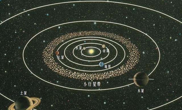太阳系中缺失的一颗行星,若不是木星太霸道,它会和地球一样大|小行星