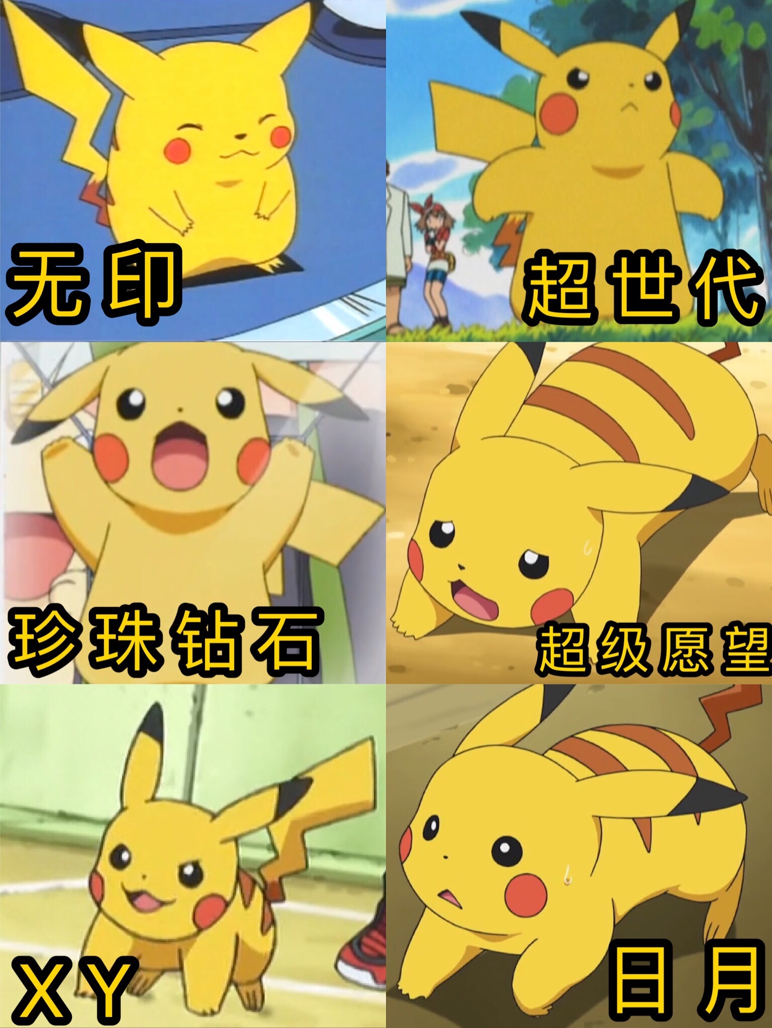 皮卡丘颜值随时间的变化