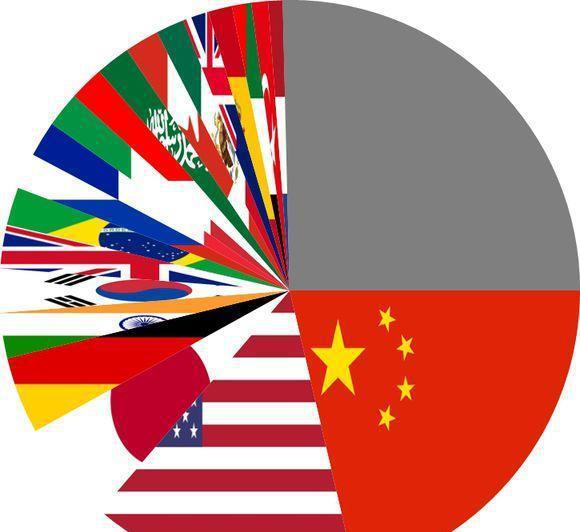 2000年以来各省工业和GDP排名变化有点大