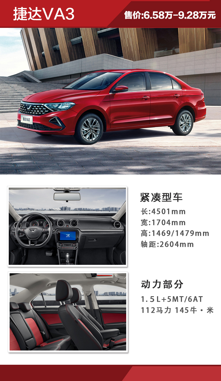 时隔11天,品牌旗下的首款轿车捷达va3(配置|询价)在9月16日正式上市