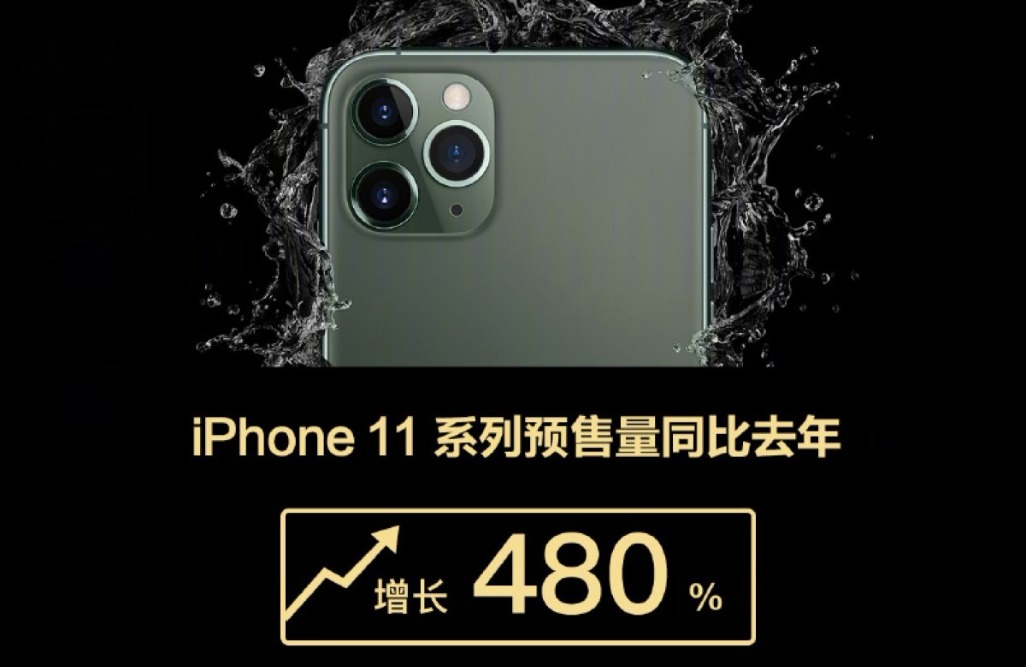 华为的经济总量_华为logo(2)