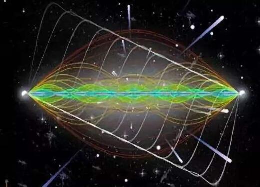 为何要说宇宙有11个维度除了已知4个以外其他的在哪
