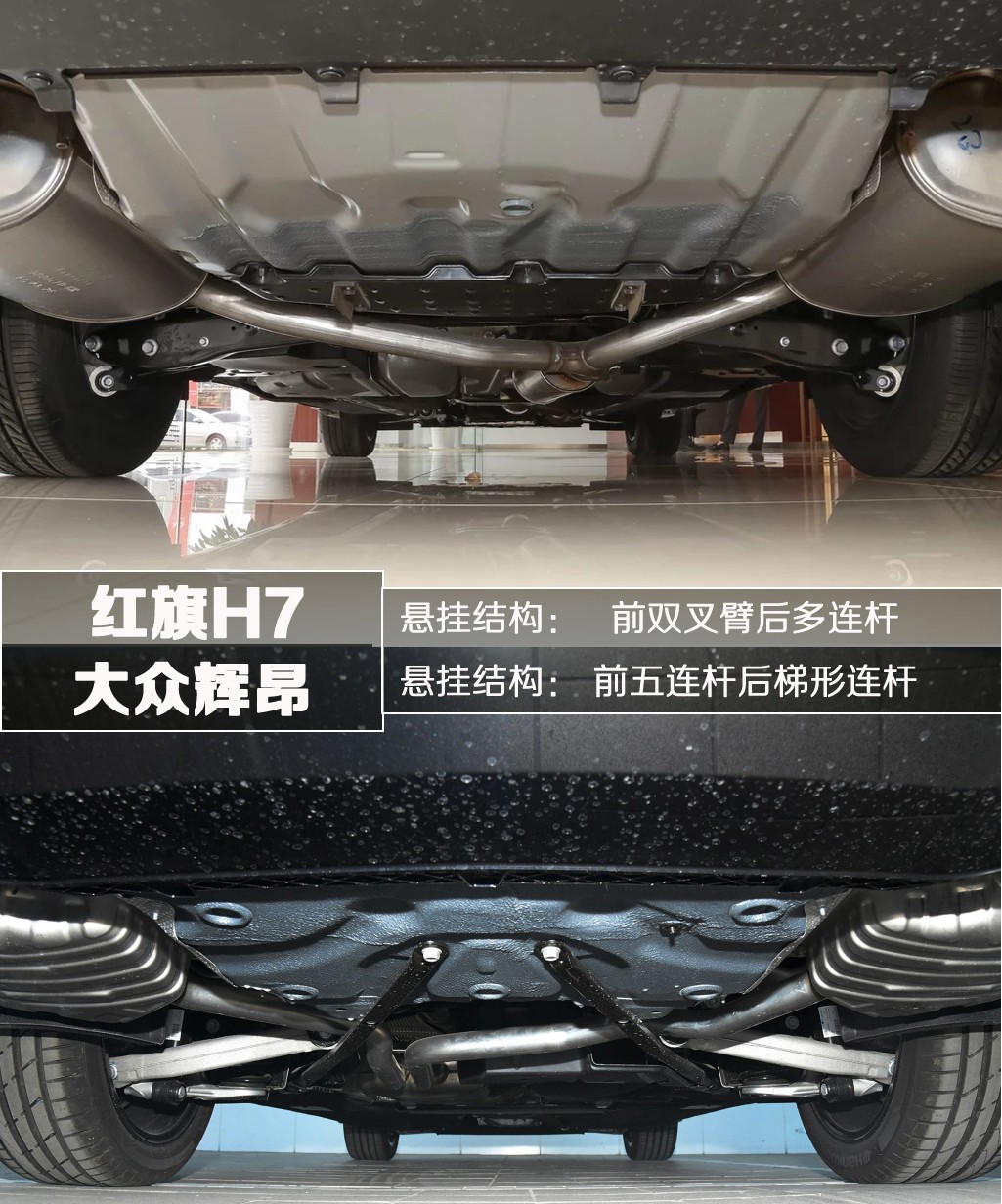 价格相差不大,次顶配红旗h7和丐版辉昂谁更强?来看静态对比
