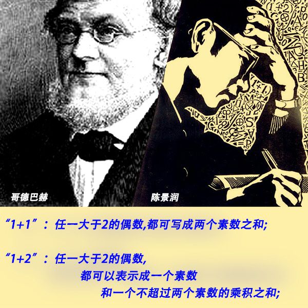 质数若是有限个,哥德巴赫猜想会怎样?