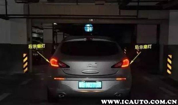 示廓灯和后位灯图解前后位灯和示廓灯图标