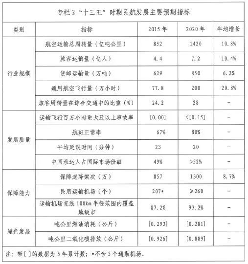 西飞的产值计入西安的gdp了吗_广东统计局再度公告 2016深圳GDP达20078.58亿,首超广州(2)