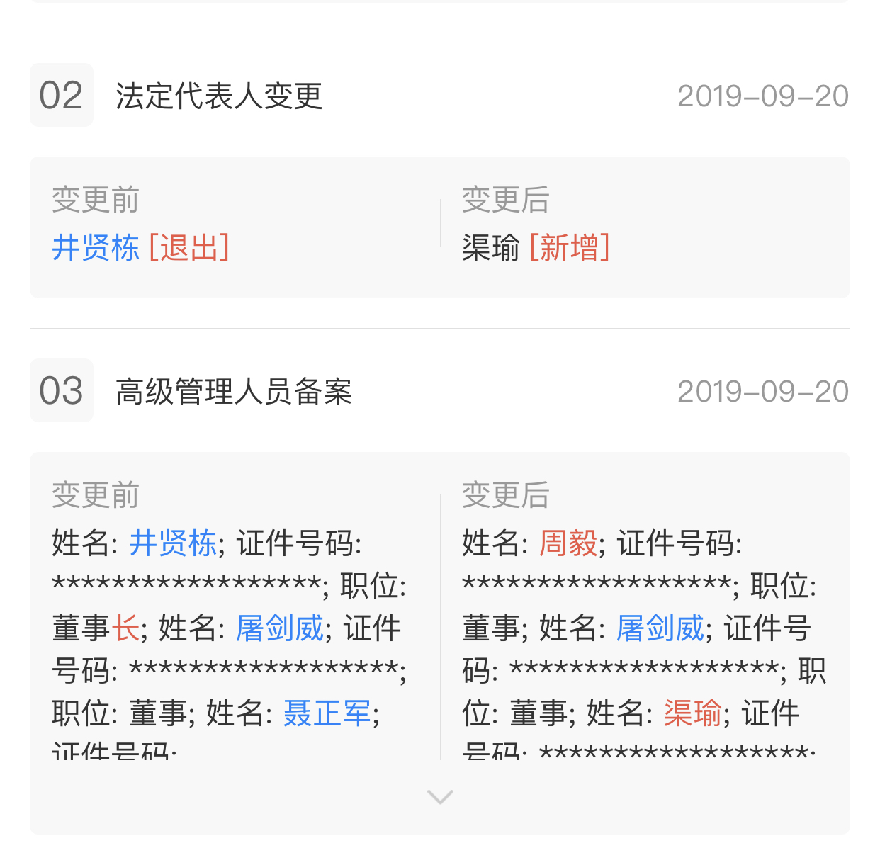 风险投资的成功,注定只属于极少数人