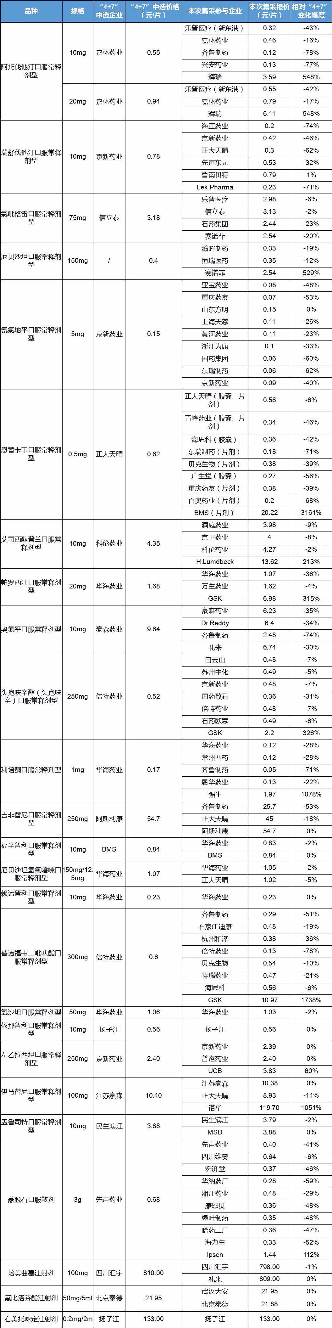 美国“两房”回归私有化 会引发下一次房市崩溃吗?
