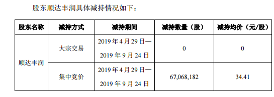 新三板超400家挂牌公司符合专精特新小巨人财务指标 新三板超400家挂牌公司符合专精特新小巨人财务指标