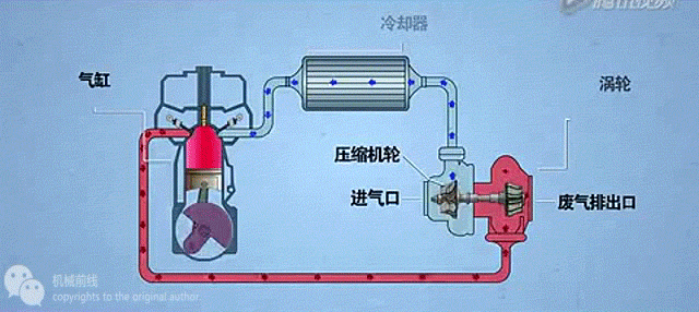 640_286gif 动态图 动图