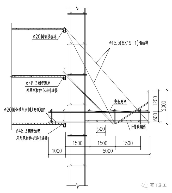 腳手架洞口,連牆件如何搭設?立體圖畫出來,你一看就明白了__財經頭條