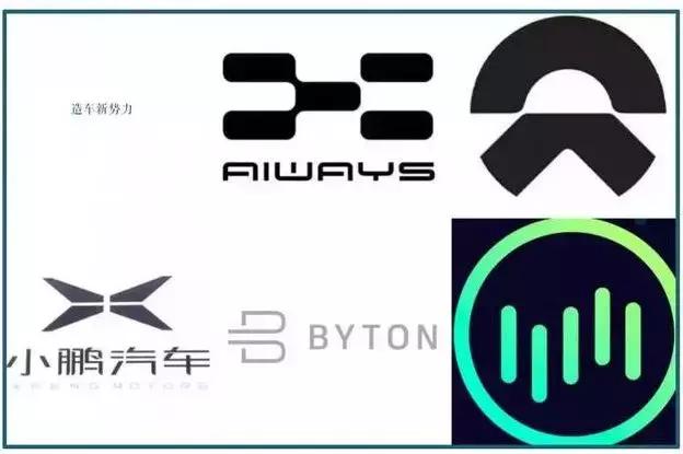 比起亏损,自燃,维权等负面,单看销量造车新势力还没那么惨