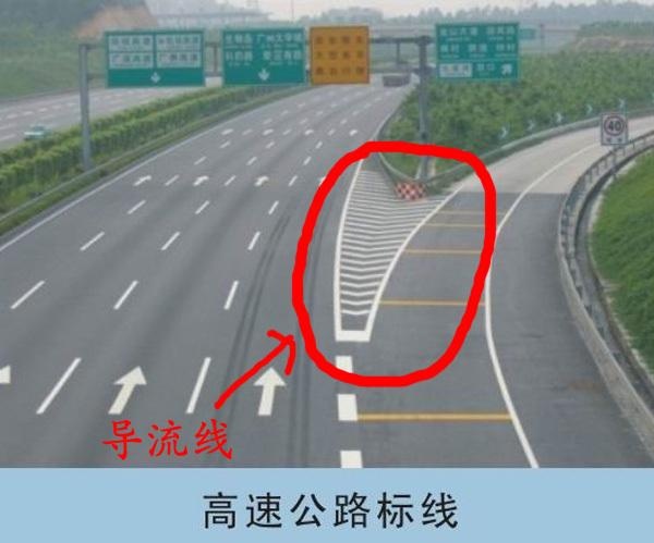 导流线主要起到分散车流量的作用,线上不允许停车和压线.