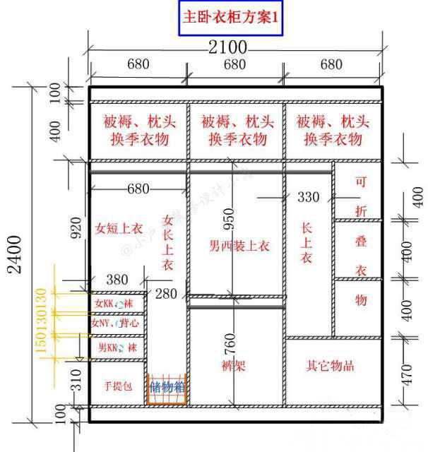 家居中不同年龄段的衣柜设计超实用
